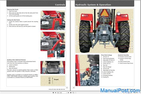 Mahindra Tractor 00 Series 2wd 4500 5500 6000 6500 Operator’s Manual Manualpost Instant