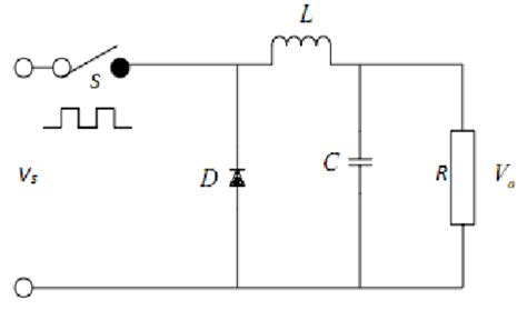 Basic buck circuit. | Download Scientific Diagram