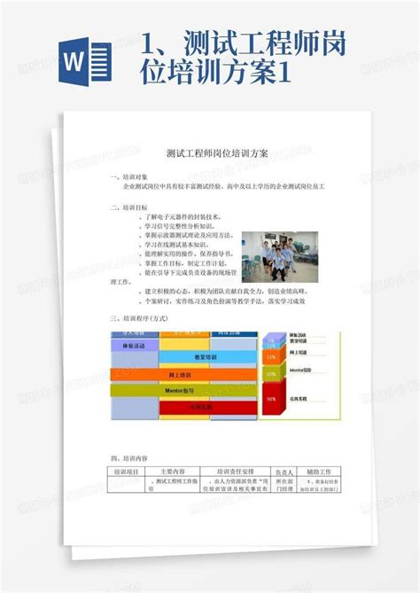 1、测试工程师岗位培训方案1word模板下载编号ljpxxben熊猫办公