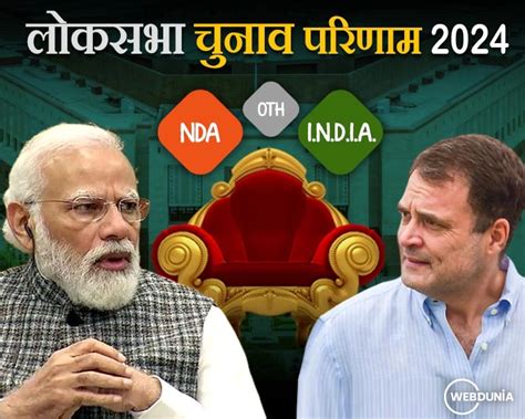 Loksabha Election Result 2024 लोकसभा चुनाव परिणाम 2024 दलीय स्थिति