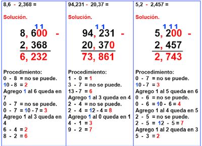 MATEMÁTICA FÁCIL ADICION SUSTRACCION MULTIPLICACION Y DIVISION DE