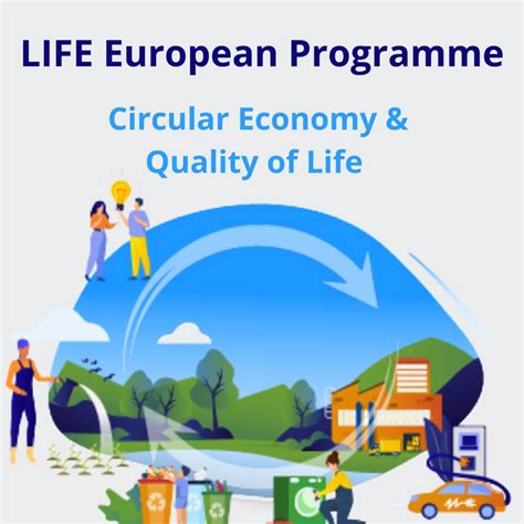 European Programme LIFE – Circular Economy & Zero Pollution ...
