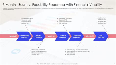 Top 7 Business Feasibility Templates With Samples And Examples