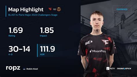 Hltv Org On Twitter Ropz Was The Driving Force Behind Fazeclan On