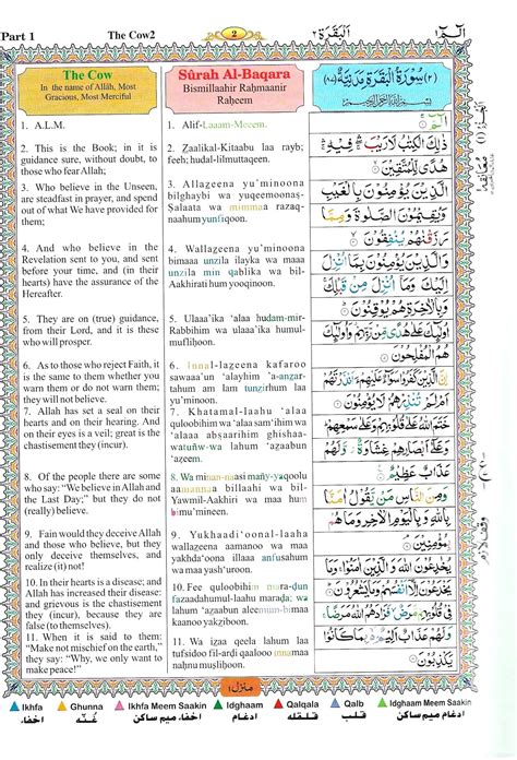 The Holy Quran Color Coded Roman English Transliteration By M A H