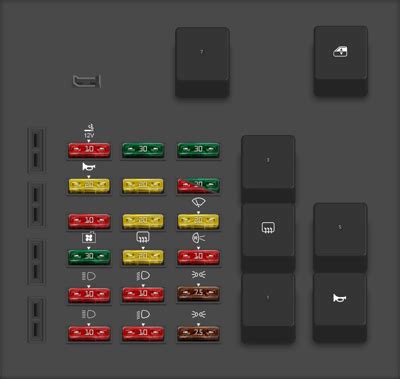 Diagrama De Fusibles Fiat Fiorino Todos Los A Os Opinautos