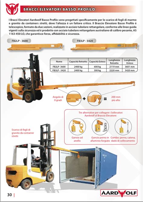 The 15 Forklift Safety Tips To Avoid Injuries Artofit