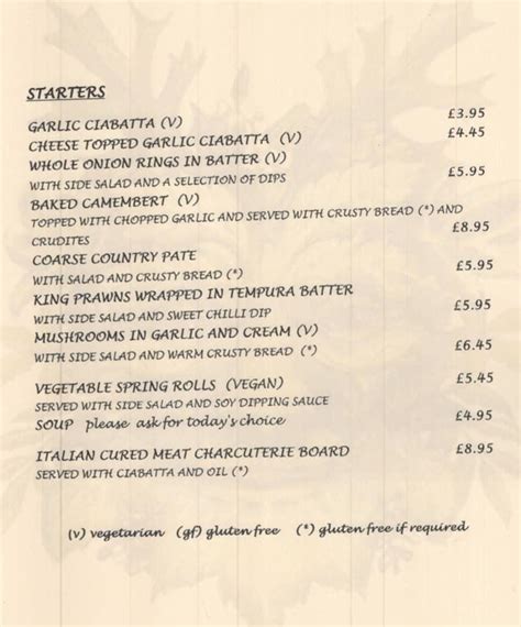 Menu at The Green Man pub & bar, Lewes, Lewes Rd