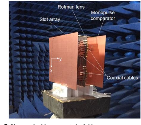 Multibeam Monopulse Substrate Integrated Waveguide Slot Array Antenna