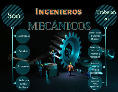 Qu Estudia La Mec Nica I Euroinnova