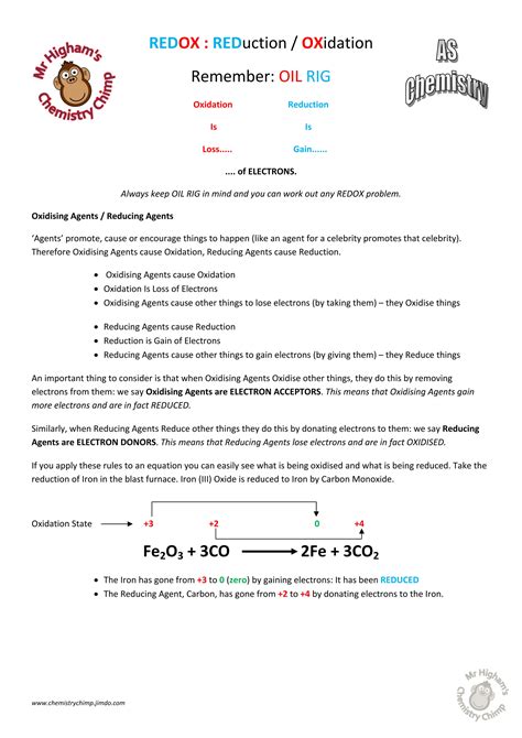 Redox Reactions Chemistrychimp