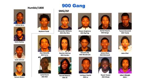 900 Gang Indictment Brooklyn New York Youtube