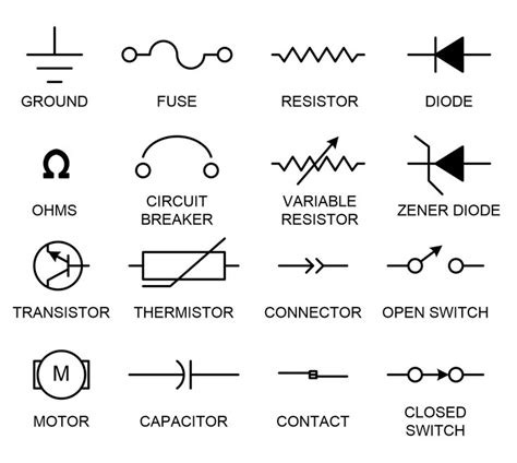 Electrical Symbols For Circuit Diagrams