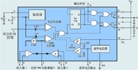 Tl494集成电路tl494的工作原理详解