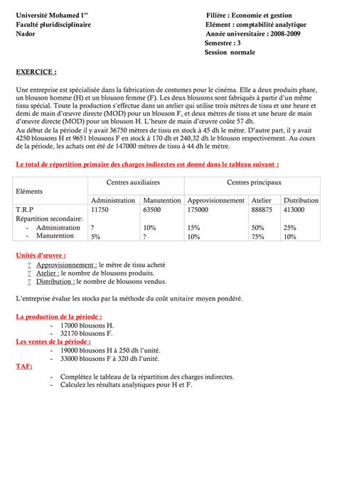 Exercices corrigés de la comptabilité analytique faculté