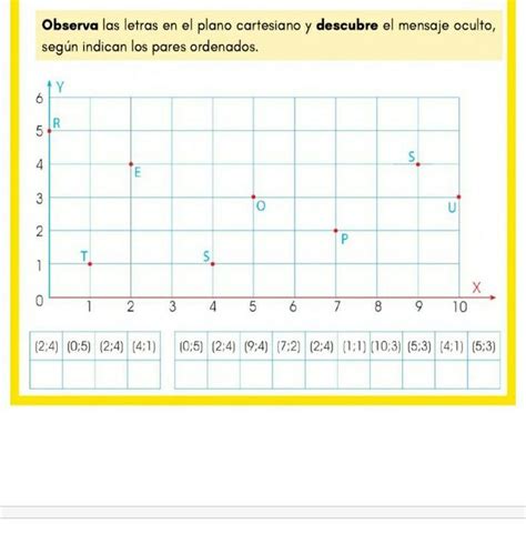 Observa Las Letras Del Plano Cartesiano Y Descubre El Mensaje Oculto