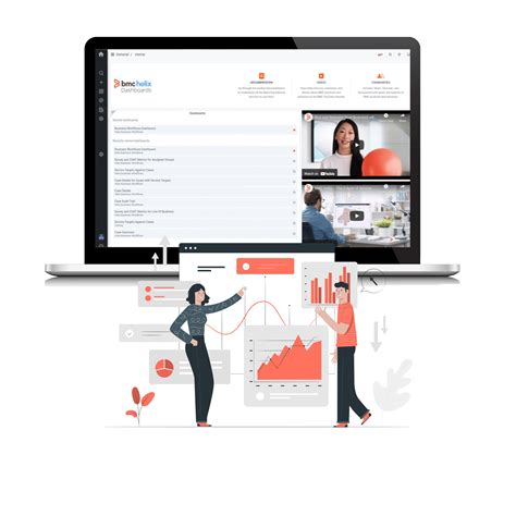 BMC third-party vendor| Zivra Technologies 