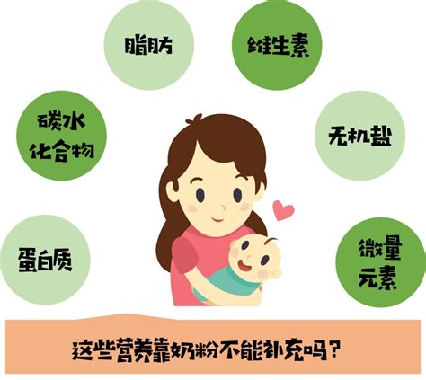 世界母乳喂养日，健康哺乳喂爱而生！