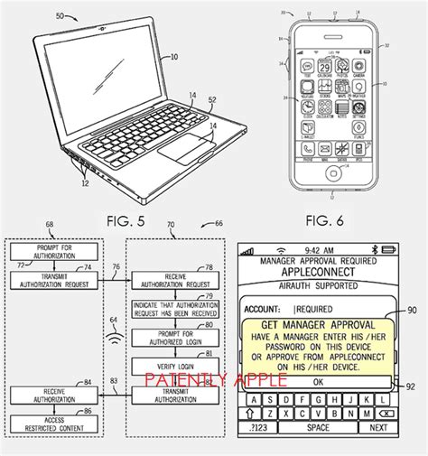 Apple Granted 41 Patents Today Covering An Apple Store Employee