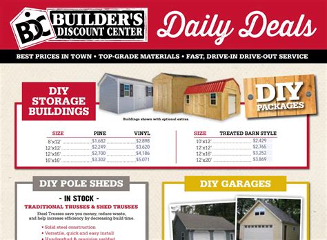 Builders Discount Center