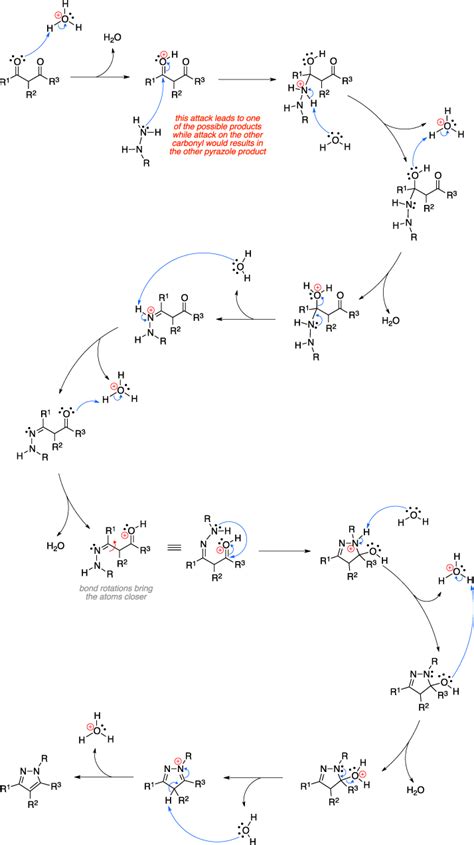 Knorr pyrazole synthesis ~ Name-Reaction.com