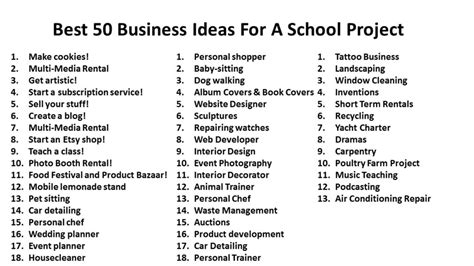 Best 50 Business Ideas For A School Project Monthly Earn 6000