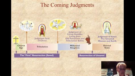 Doctrine Of The Judgment Of Believers And Unbelievers YouTube