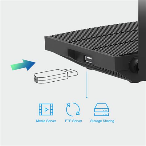 Archer C6U | AC1200 Wireless MU-MIMO Gigabit Router | TP-Link Baltic