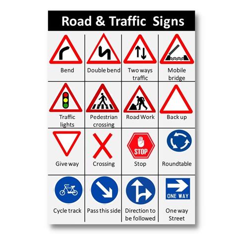 Laminated Road Symbol Signs And Traffic Symbols Road Signs Traffic