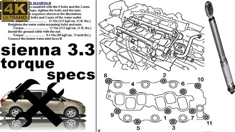 Toyota Sienna Torque Specs