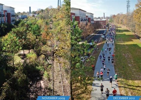 Atlanta Beltline Eastside Trail Landscape Performance Series