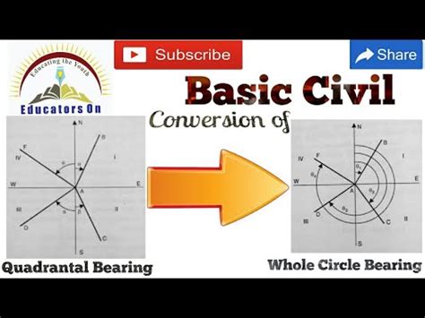 Qb To Wcb Conversion Method In Surveying In Hindi Whole Circle