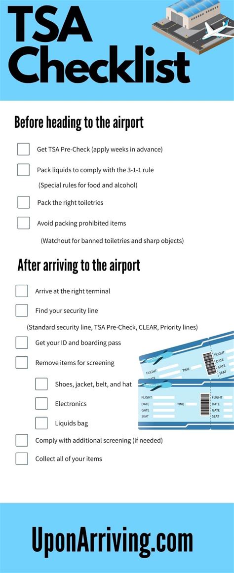 TSA Checklist Tips PDF 2021 UponArriving