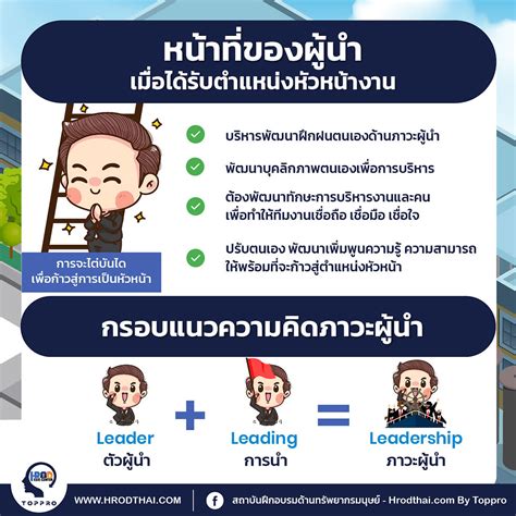 ภาวะผู้นำและการทำงานเป็นทีมleadership For Teamwork