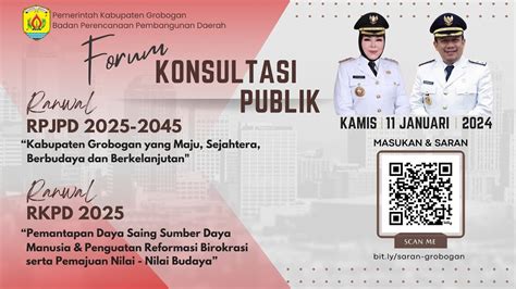 Konsultasi Publik Ranwal Rpjpd Tahun Ranwal Rkpd Kabupaten