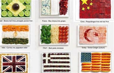 Food Flags | Flag food, International recipes, Food