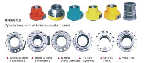 Best Arm CylinderFor Sunward Small Excavator SWE150ELR China