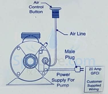 Jacuzzi Bath Tub Pump Amps Volt With Air Switch Hb