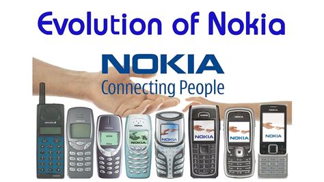 Evolution Of Nokia History 1994 2018 YouTube