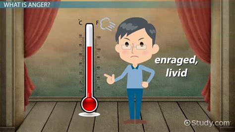 Four Stages of Anger | Management & Examples - Lesson | Study.com