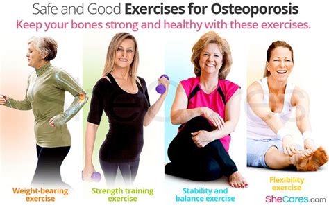 Safe And Good Exercises For Osteoporosis Osteoporosis Osteoporosis Causes Osteoporosis Treatment