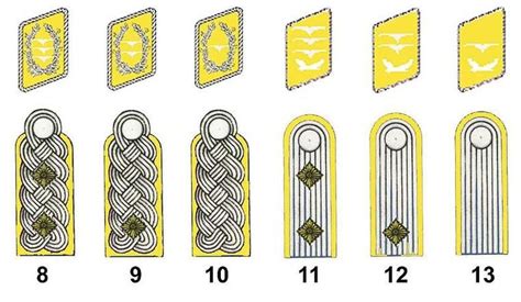 Blog de airmerter Grades militaires Caporal chef Armée allemande