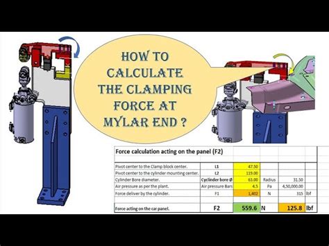 8 Clamping Force Calculator Stephanaden