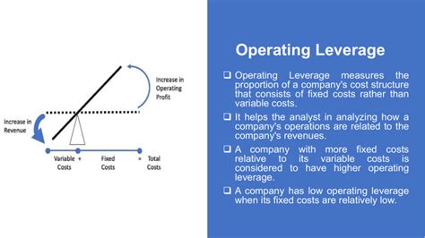 Operating And Financial Leverage Id 109