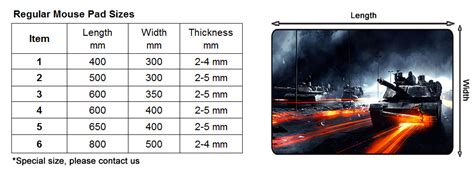 About Custom Mouse Pad Sizing Guides X Raypad