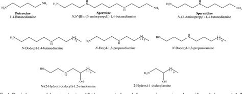 Figure 1 From Anti Trichomonas Vaginalis Activity Of Synthetic