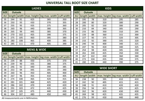 Australian Size Chart To Us: A Visual Reference of Charts | Chart Master