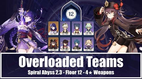 Overloaded Teams Raiden Shogun Hu Tao Spiral Abyss Floor