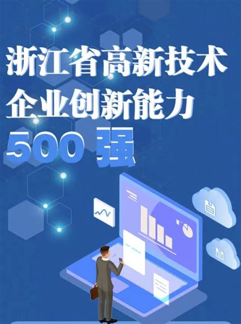 荣誉 万邦德制药集团上榜浙江省高新技术企业创新能力500强！万邦德制药集团有限公司 银杏叶，氯氮平