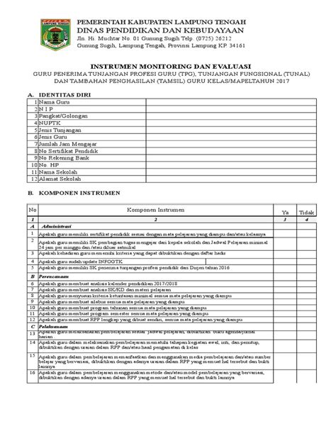 Contoh Format Instrumen Evaluasi Kurikulum Dan Evaluasi Pembelajaran Images And Photos Finder